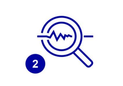 Provedení GAP analýzy