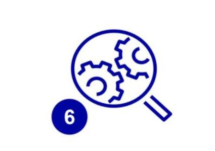 Provádění interních auditů